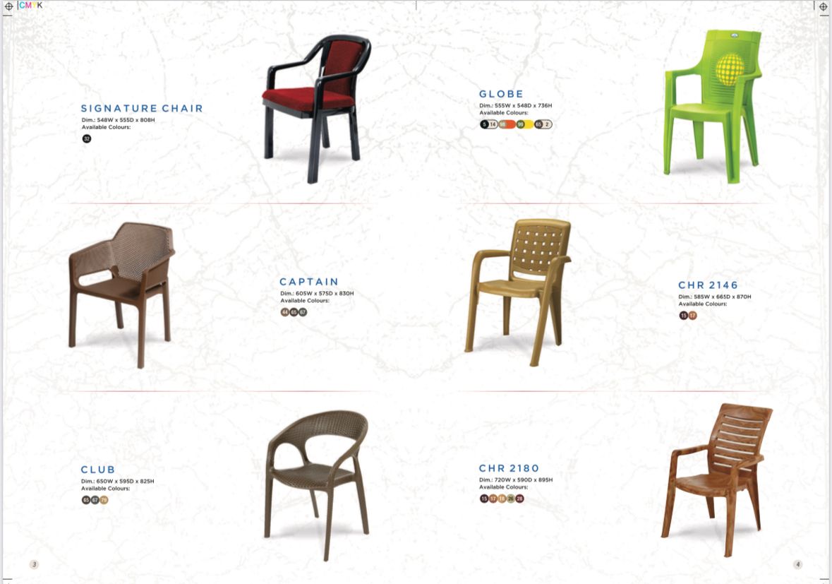 Nilkamal Furniture in Mahasamund